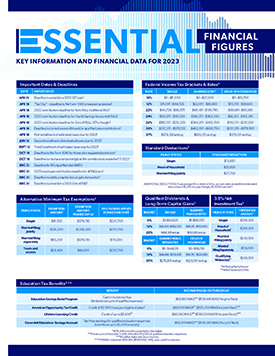 SIPWM-Essential-Financial-Figures-2023-1_Page_1