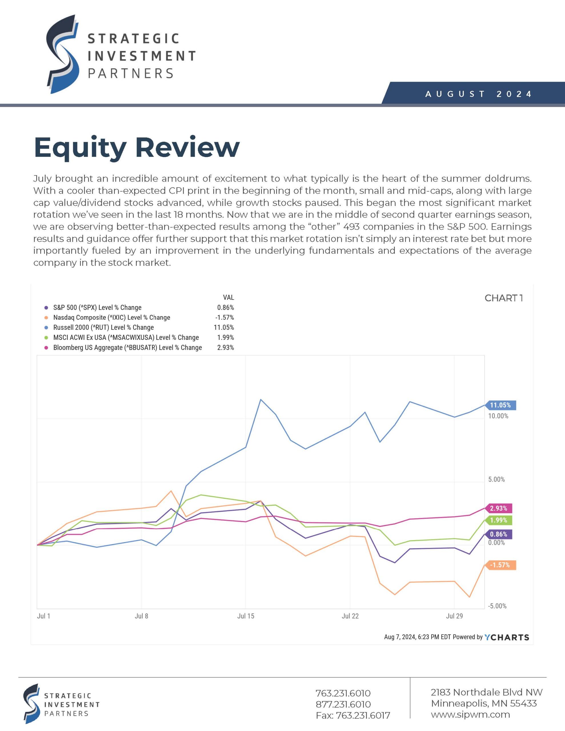 SIP Newsletter -August 2024_Page_1