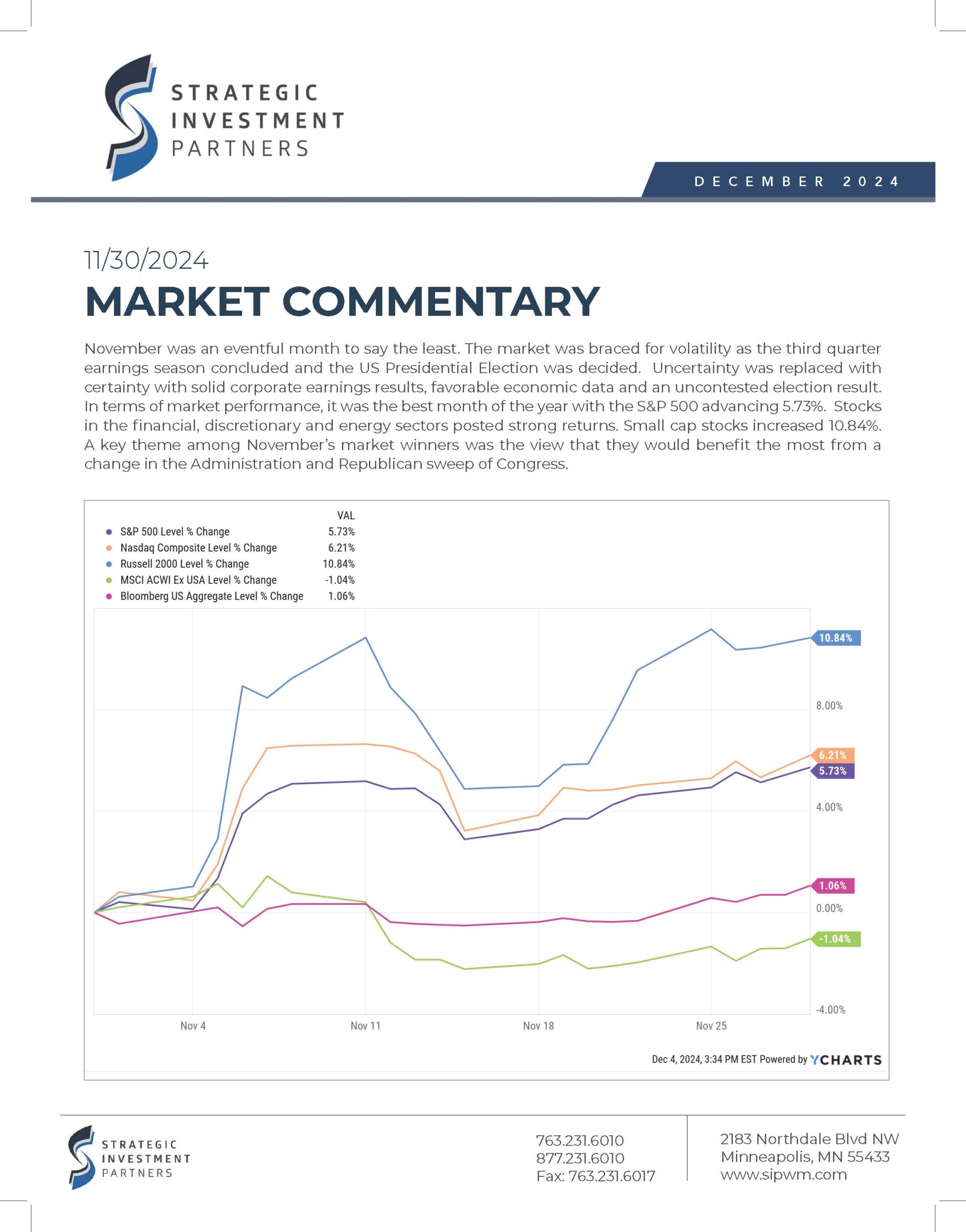 SIP Newsletter -December 2024_Page_1